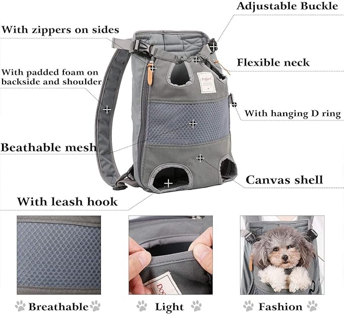 Dog Carrier Backpack - Image 4