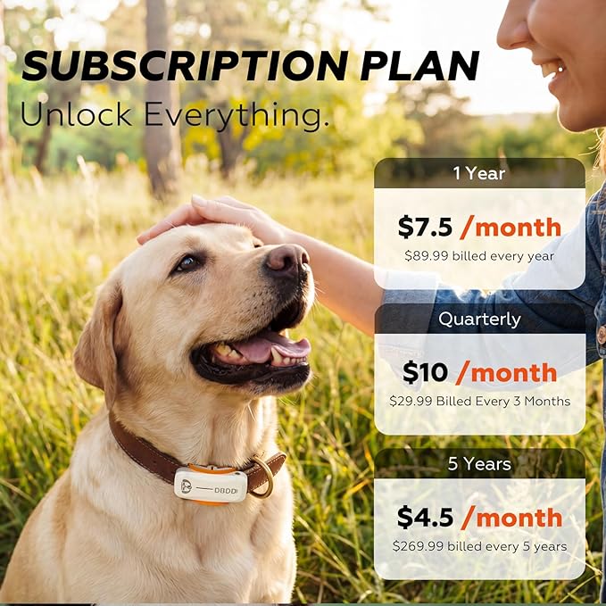 DBDD Smart GPS Tracker for Dogs - Image 3