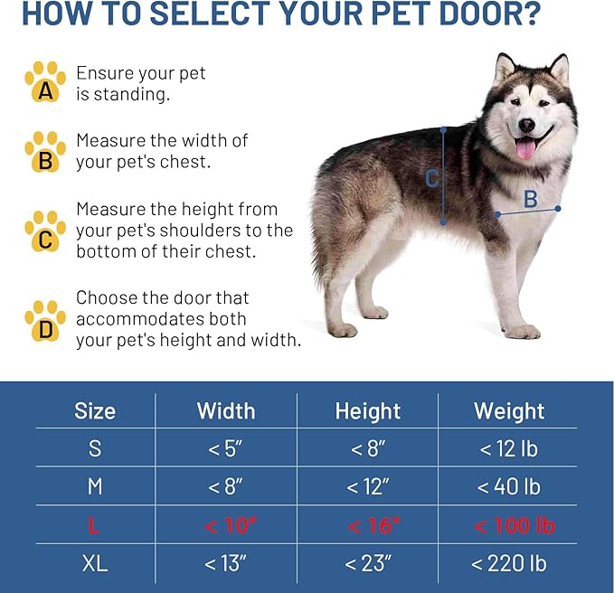 Pet Door for Wall with Secure Aluminum Lock, Steel Frame and Telescoping Tunnel - Image 2