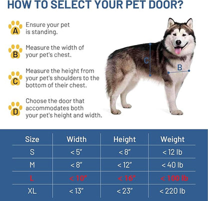 Pet Door for Wall with Secure Aluminum Lock, Steel Frame and Telescoping Tunnel - Image 2