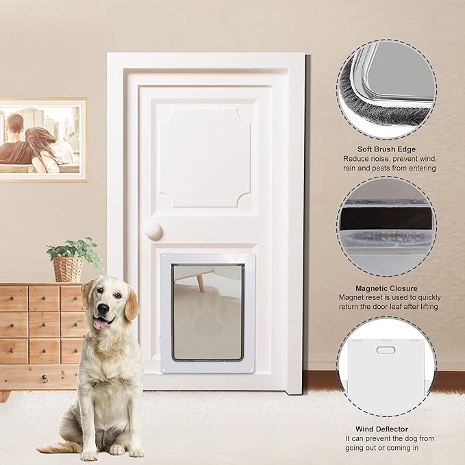 CEESC Dog Door for Pets Up to 45 lb, Weatherproof Pet Door for Cats and Dogs - Image 3