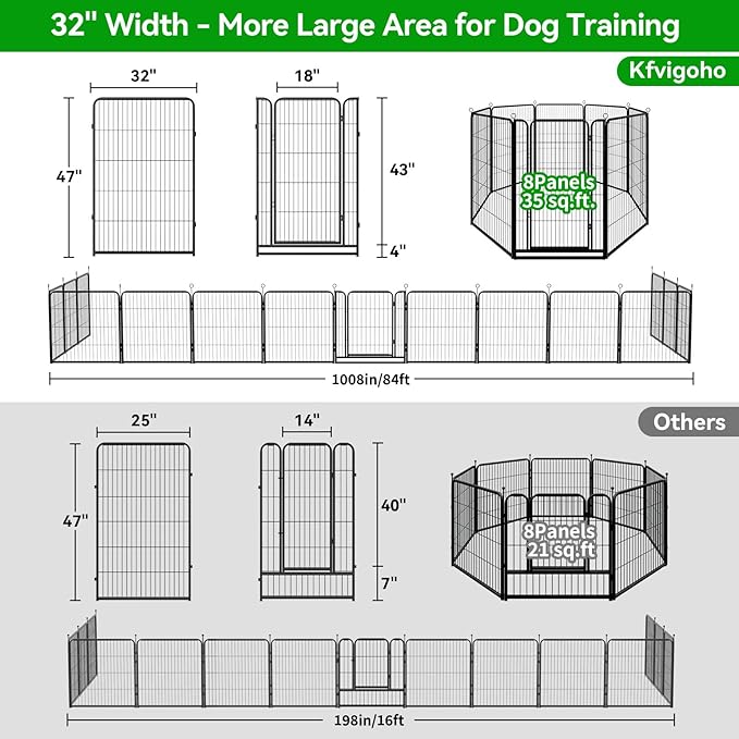 Kfvigoho Dog Playpen Outdoor Extra Wide 8 Piece Panels Heavy Duty Dog Fence 47" - Image 4