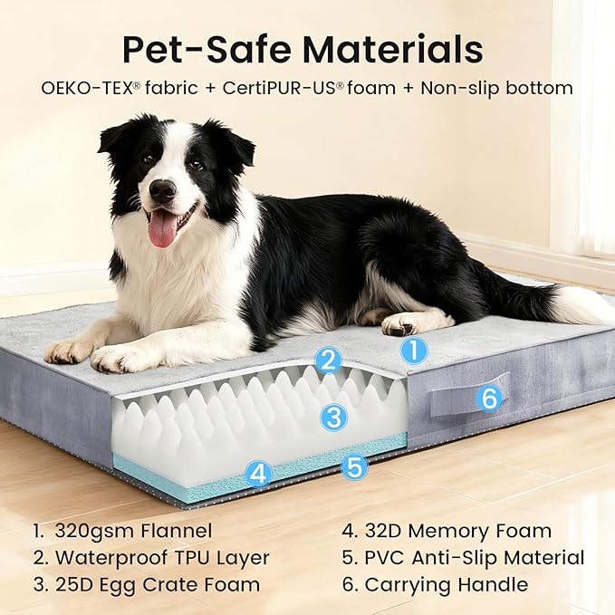 OhGeni Orthopedic Waterproof Dog Bed - Image 9