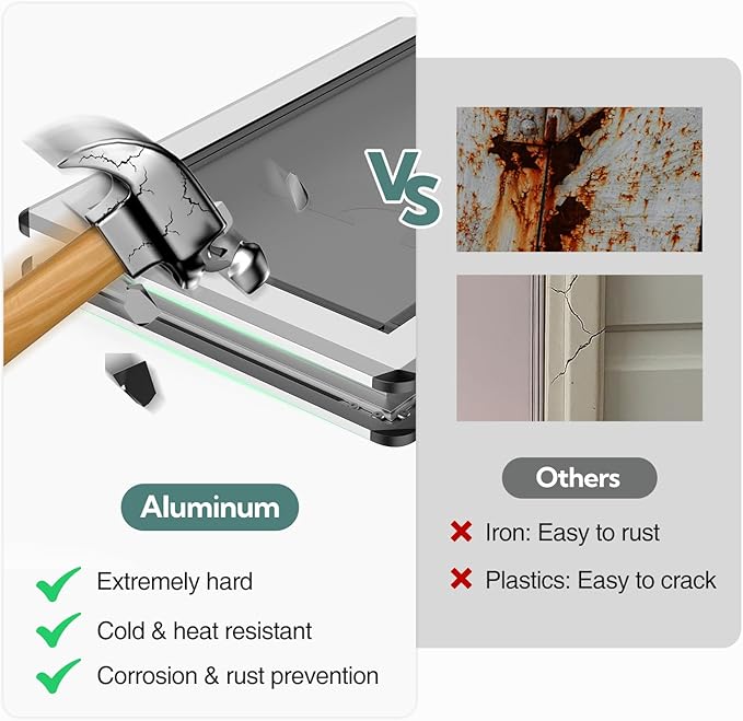 Full Enclosed Magnetic Flaps Dog Door, Rustproof Aluminum Alloy Frame, Extreme - Image 2