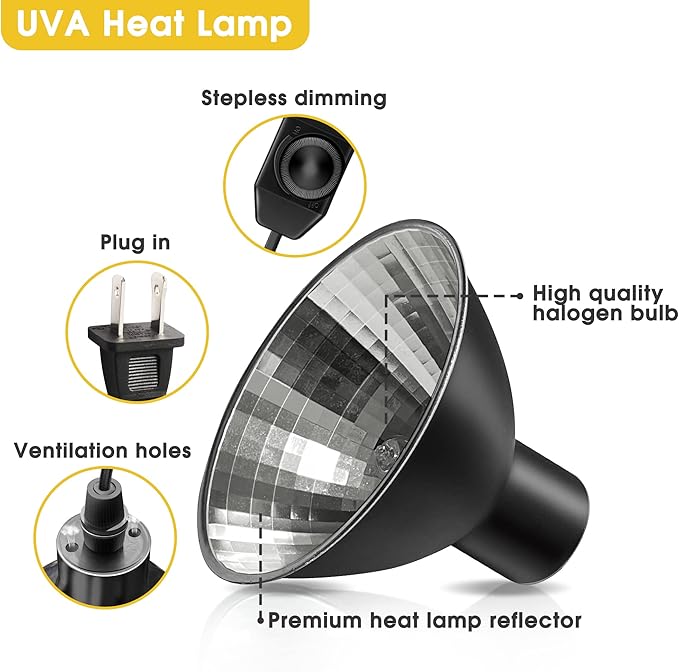 Reptile Heat Lamp, Briignite UVA Basking Light - Image 4