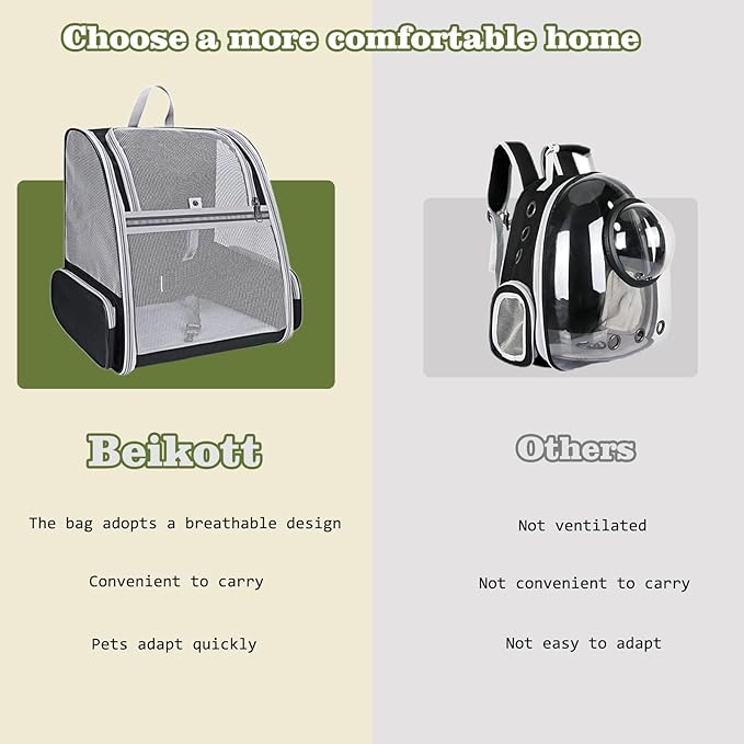 Cat Carrier Backpack, Dog Backpack, Ventilate Pet Cats Puppy Dogs Birds Bunny - Image 8