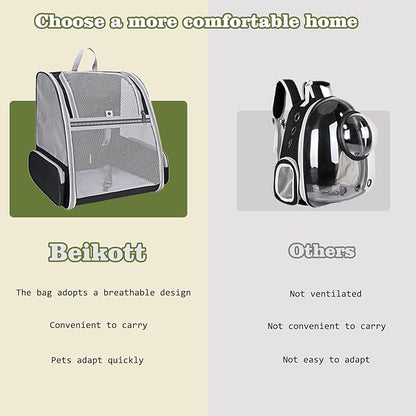 Cat Carrier Backpack, Dog Backpack, Ventilate Pet Cats Puppy Dogs Birds Bunny - Image 8