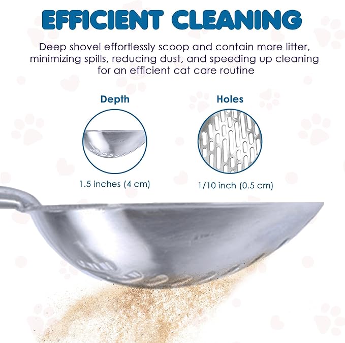 SunGrow Cat Litter Scoop, Life Transforming Cat Scooper, Saves Clear Litter - Image 4