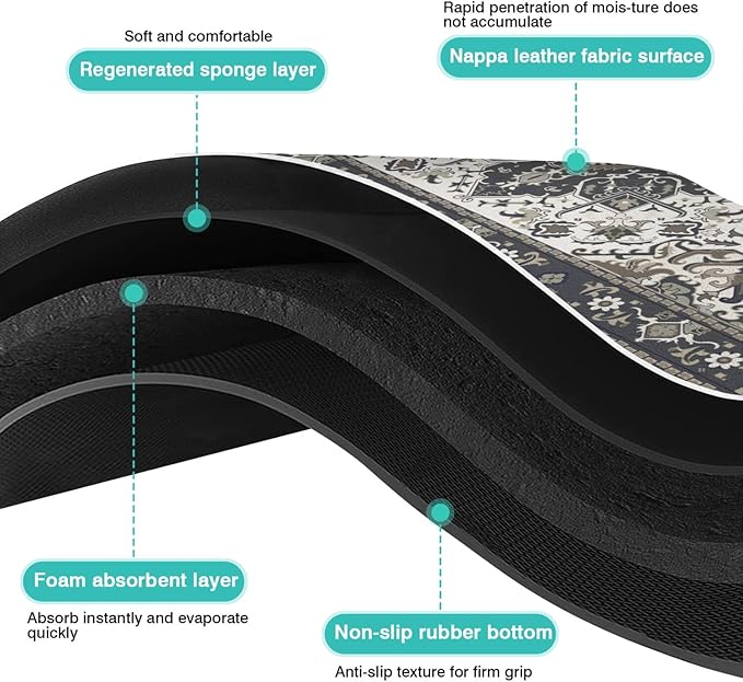 Pet Feeding Mat for Floors Waterproof Dog Mat for Food and Water Absorbent - Image 9