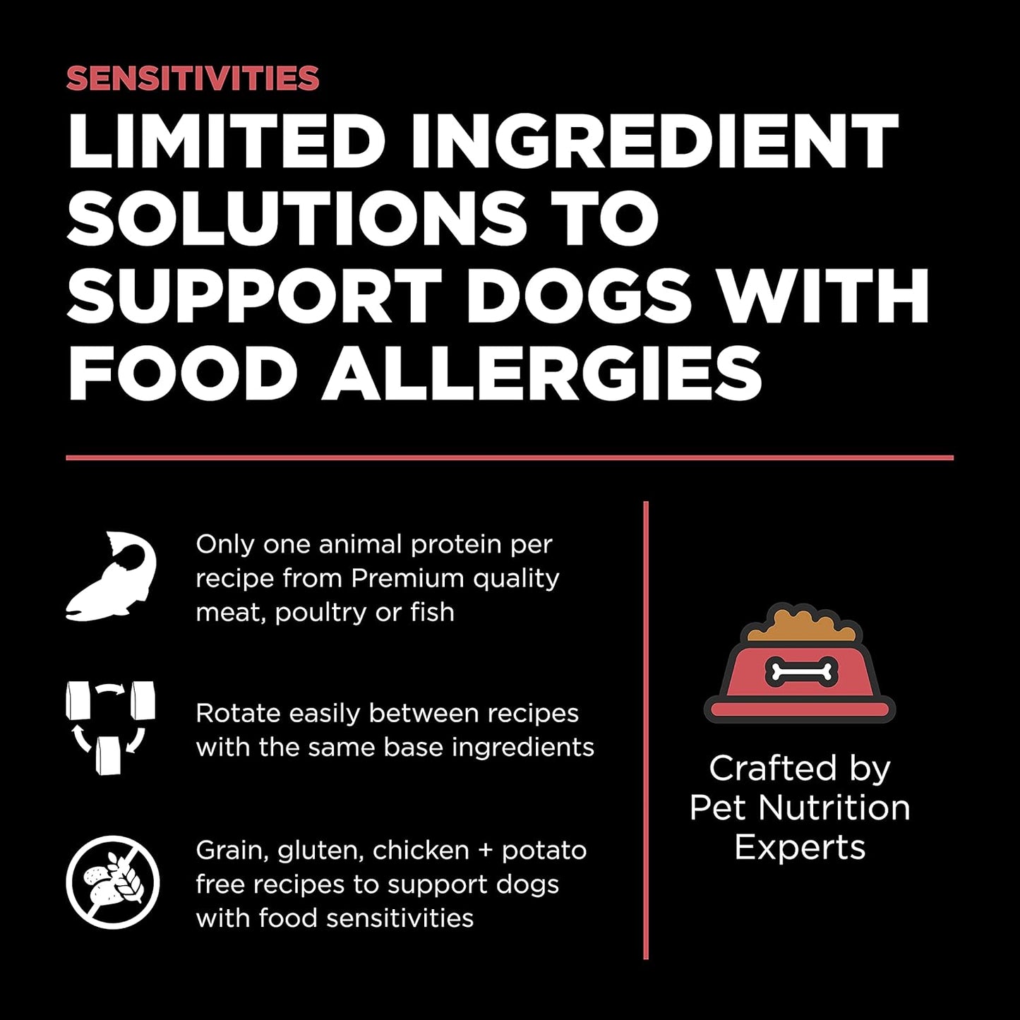 Go! Solutions Sensitivities Limited Ingredients, Grain-Free Dry Dog Food, Salmon Recipe for Sensitive Stomach, 12 lb Bag