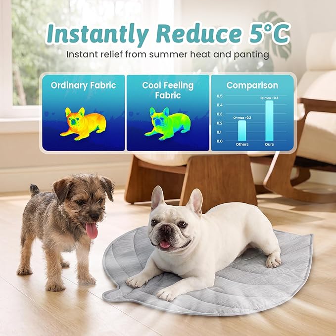COZY KISS Cooling Mat/Pad/Blanket - Image 3
