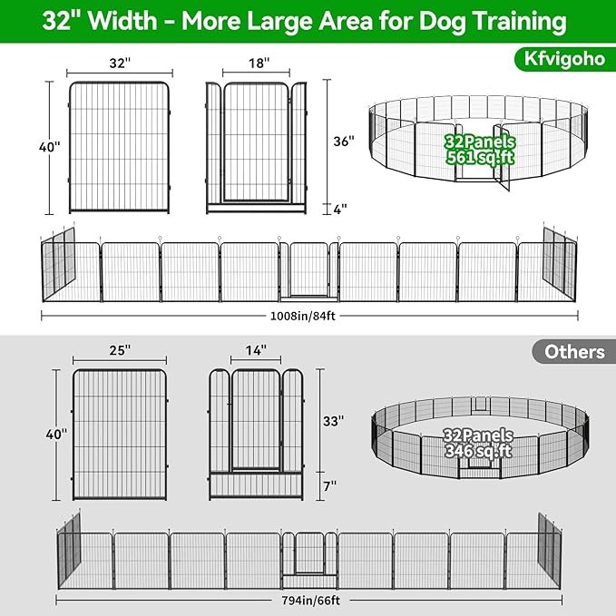 Kfvigoho Dog Playpen Outdoor Extra Wide 32 Piece Panels Heavy Duty Dog Fence - Image 4