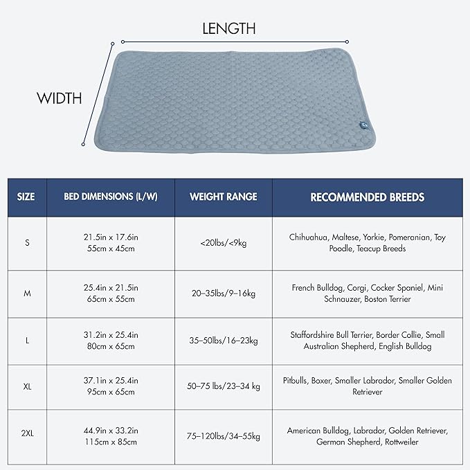 Spark Paws Cooling Mat for Dogs - Image 5