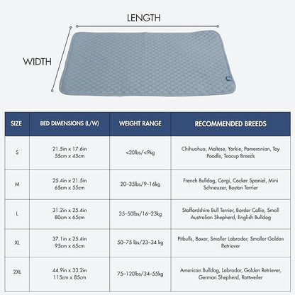 Spark Paws Cooling Mat for Dogs - Image 5