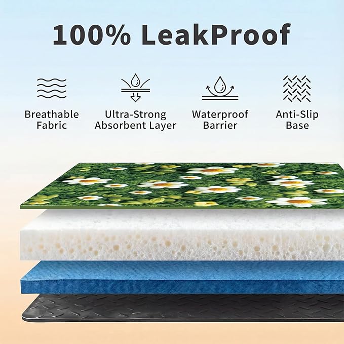 Washable Pee Pads for Dogs, Reusable Puppy Potty Training Pads, Ultra-Absorbent - Image 3