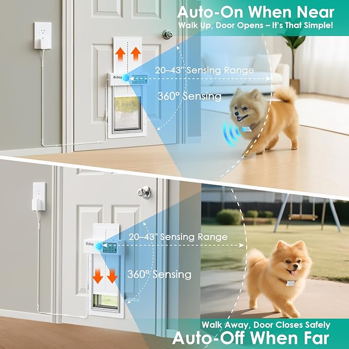Automatic Dog Door for Door - Image 2