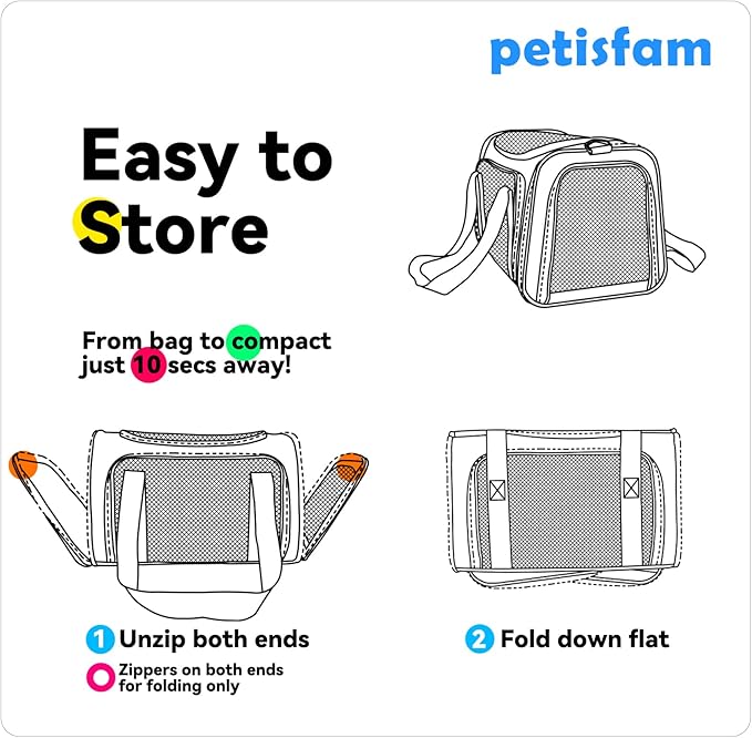 Cats Voluntarily Enter Carrier. Stress-Free Vet Visit, Veterinarian-Approved - Image 7