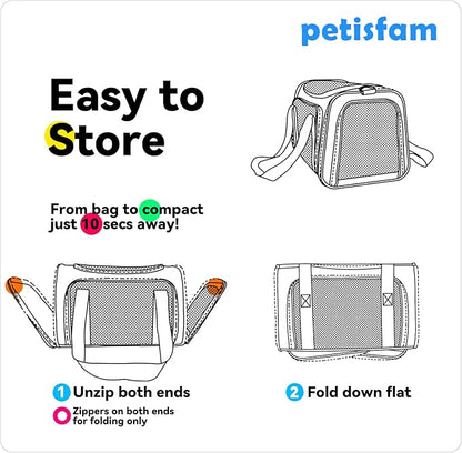Cats Voluntarily Enter Carrier. Stress-Free Vet Visit, Veterinarian-Approved - Image 7