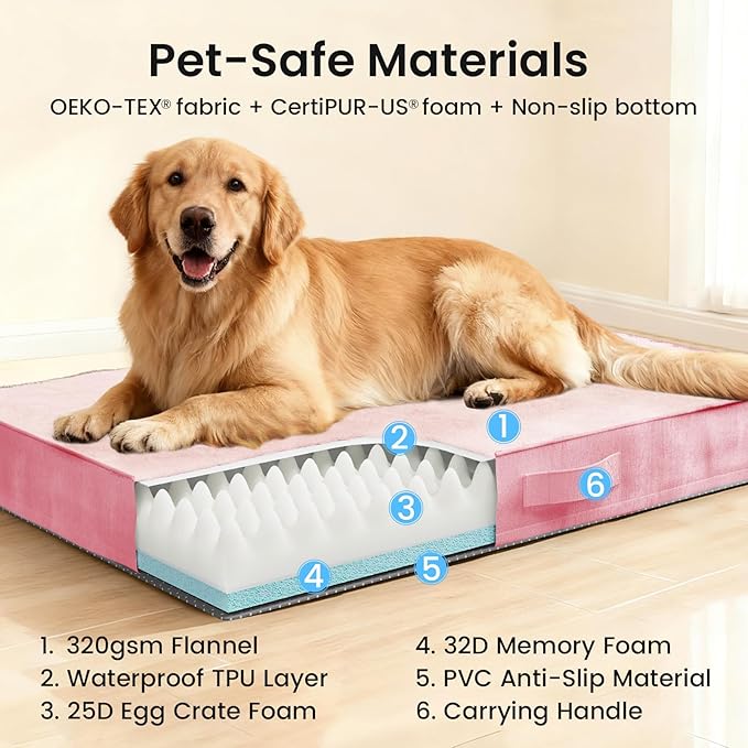 OhGeni Orthopedic Waterproof Dog Bed - Image 9