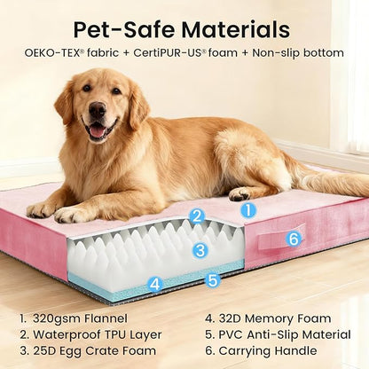 OhGeni Orthopedic Waterproof Dog Bed - Image 9