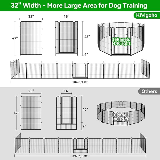 Kfvigoho Dog Playpen Outdoor Extra Wide 16 Piece Panels Heavy Duty Dog Fence - Image 4