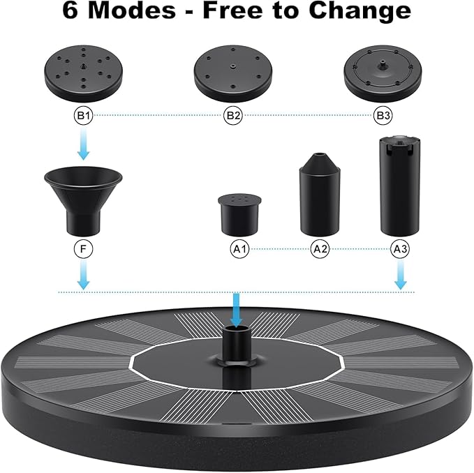 Solar Fountain Pump for Bird Bath, 1.4W Water Fountain - Image 8