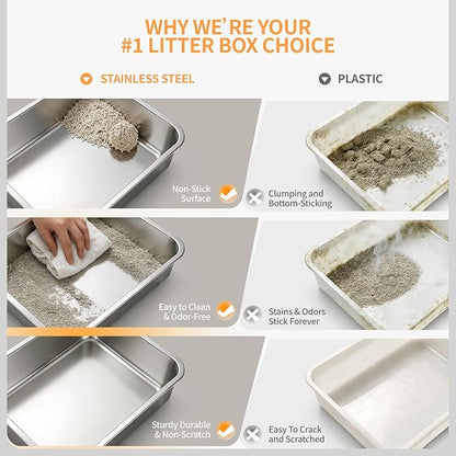 Stainless Steel Cat Litter Box - Image 4