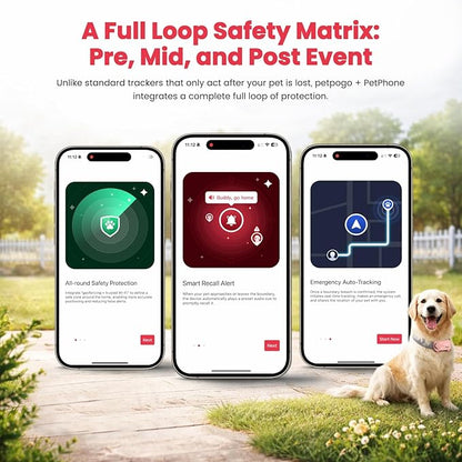 Smart GPS Tracker for Pet, Dog Tracker & Cat Tracker - Image 4