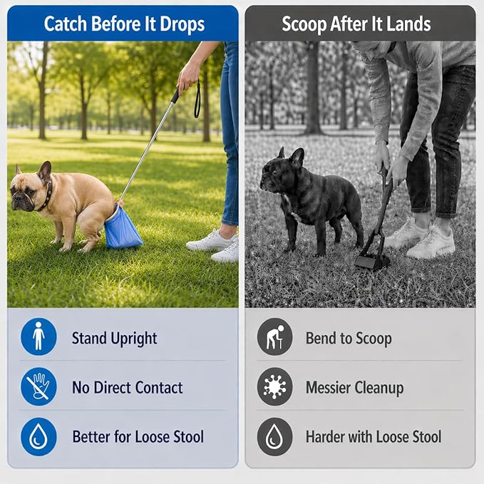Pooper Scooper for Dogs, Hands-Free Pet Waste Pickup Tool, Foldable 8 Inch - Image 3