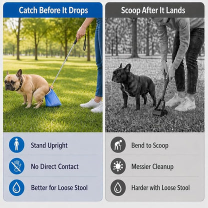 Pooper Scooper for Dogs, Hands-Free Pet Waste Pickup Tool, Foldable 8 Inch - Image 3