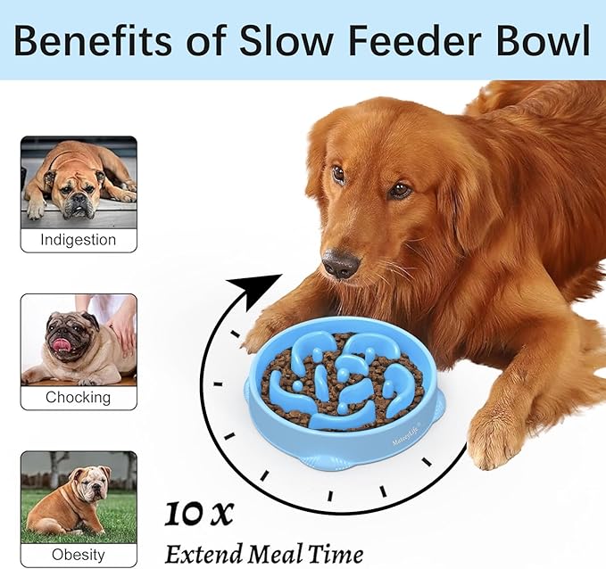 MateeyLife Large Slow Feeder Dog Bowls 2PCS, Anti-Choking Puzzle Dog Food Bowls - Image 2