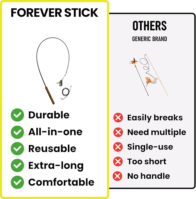 Forever Stick - The Unbreakable Cat Wand Toy, Durable Cat Toy Wand, Extra Long - Image 5