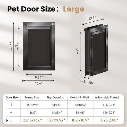 All Aluminum Dog Door for Exterior Door, Large Doggy Door, Heavy Duty Pet Door - Image 6