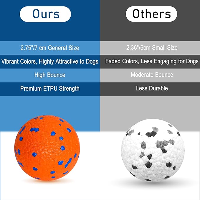 Dog Balls Tennis Ball for Aggressive Chewers Indestructible Dog Teething Chew - Image 3