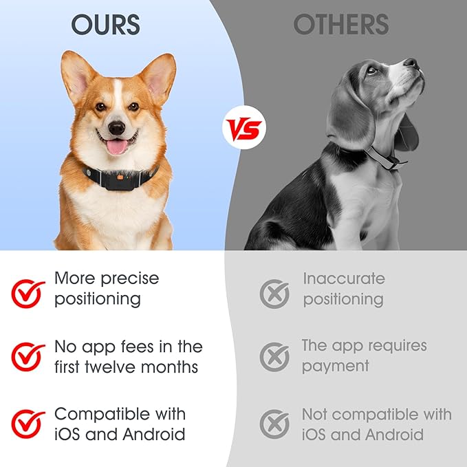 GPS Pet Tracker for Dogs and Cats - Image 7