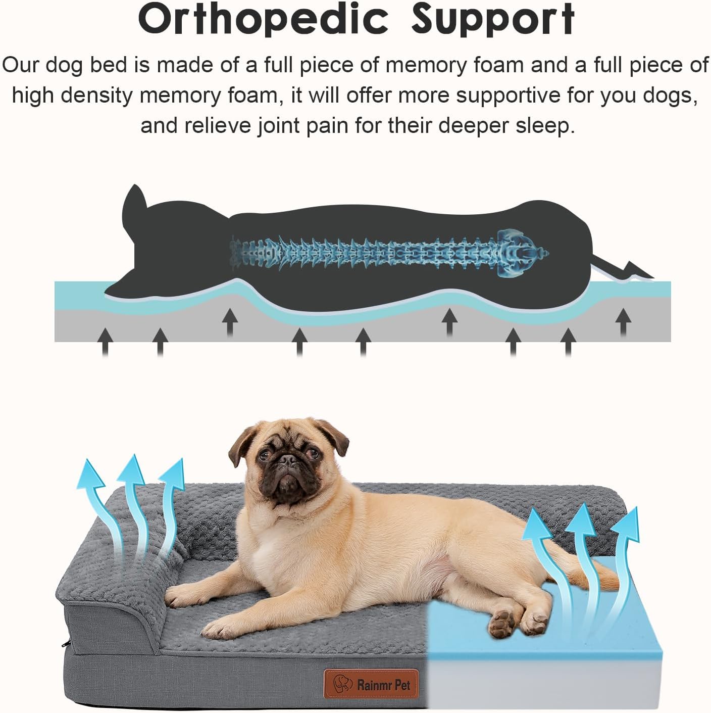 Orthopedic Dog Bed, 3 Inch Memory Foam Dog Beds for Medium Dogs, Washable Removable Cover, Nonskid Bottom, Waterproof Pet Couch for Indoor, Outdoor or Car Use, 35x23 Inches M Dark Grey