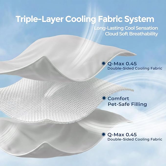 Soulbond Cooling Blanket for Medium Dogs - Image 3