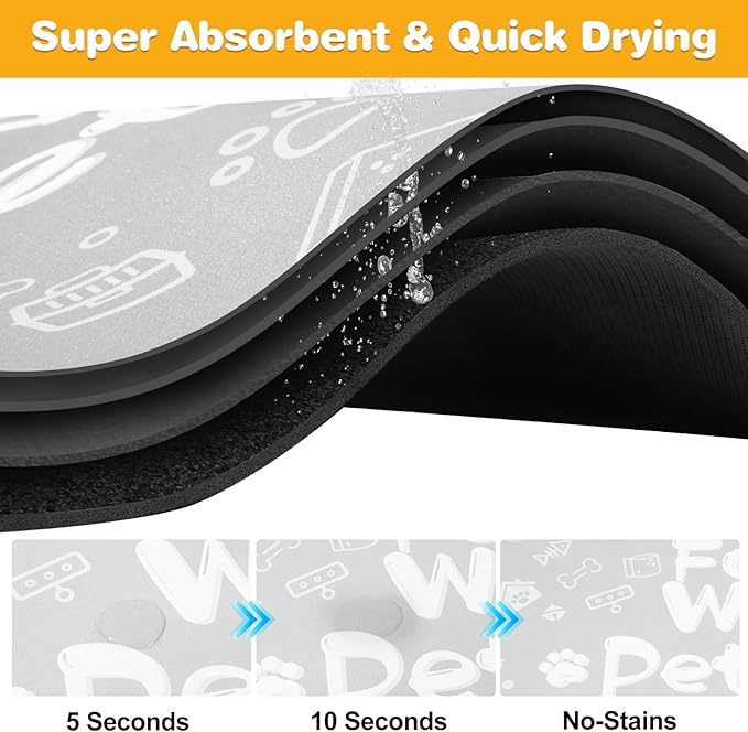 Pet Feeding Mat, Dog Cat Mat for Food and Water, Dog Bowl Waterproof Placemat - Image 2