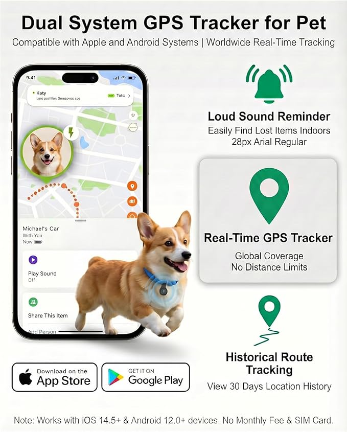 GPS Tracker for Dogs, Smart Dog Tracker - Image 2