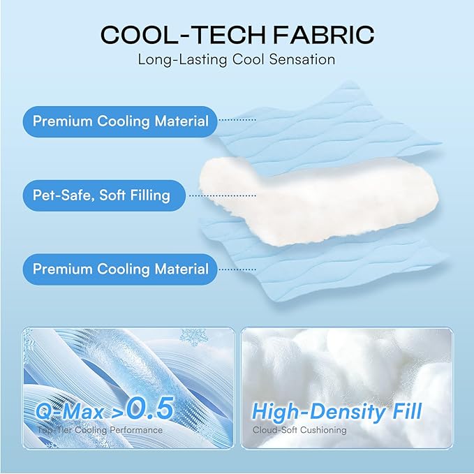 Luciphia Premium Cooling Dog Blanket Washable Q-MAX>0.5 Small Medium Large Pet - Image 3