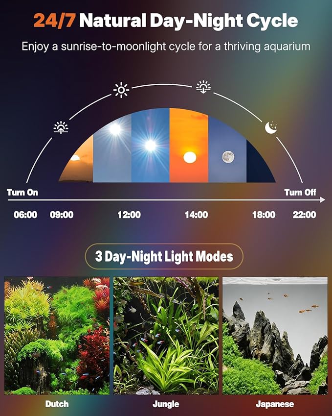 Pawfly Aquarium Light with Bluetooth - Image 5