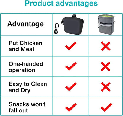 Dog Training Treat Pouch with Clip, Portable Waterproof Puppy Treat Bag and - Image 4