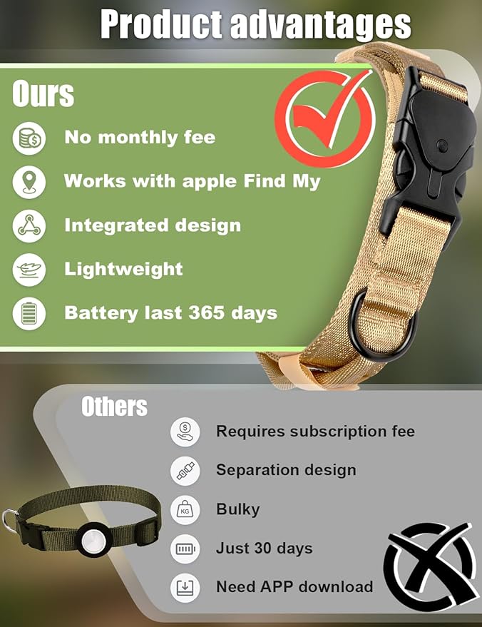 Tactical GPS Dog Collar, Mini Bluetooth GPS Dog Tracker, GPS Tracker - Image 4