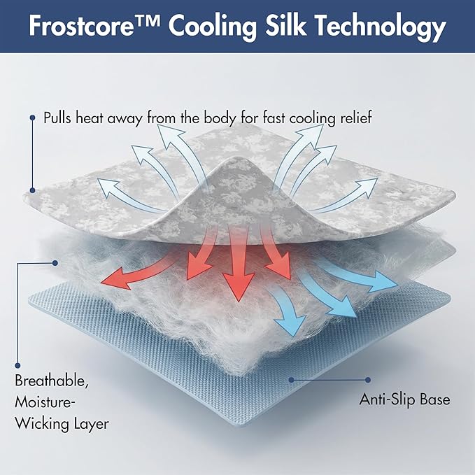 Spark Paws Cooling Mat for Dogs - Image 4