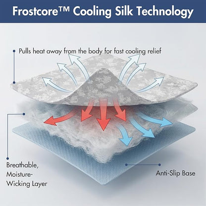 Spark Paws Cooling Mat for Dogs - Image 4