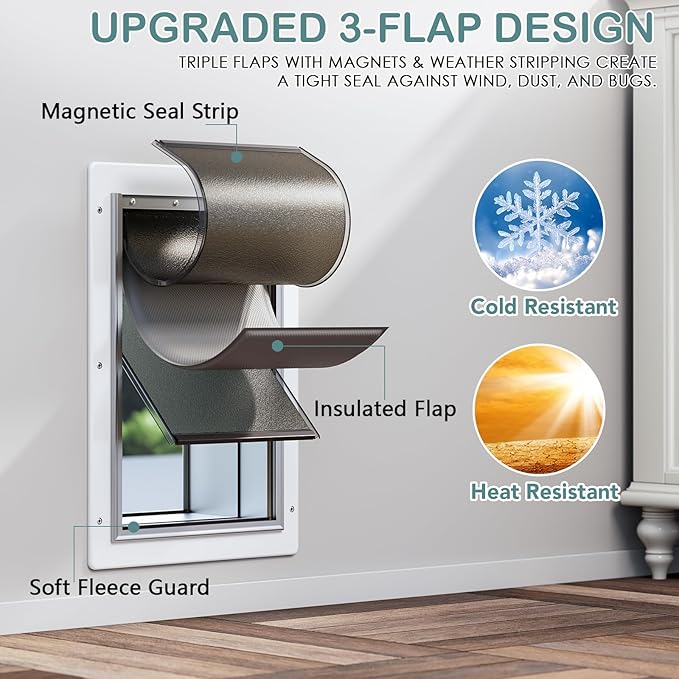 Pet Door for Wall, 3-Flap Insulated Dog Door, Durable Plastic Frame - Image 2