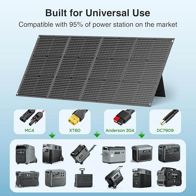 MARBERO 200W Portable Solar Panel - Image 4