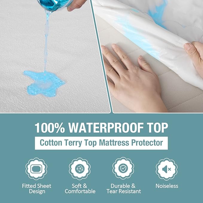 Bedecor California King Mattress Protector, Waterproof Cotton Terry Cover - Image 3