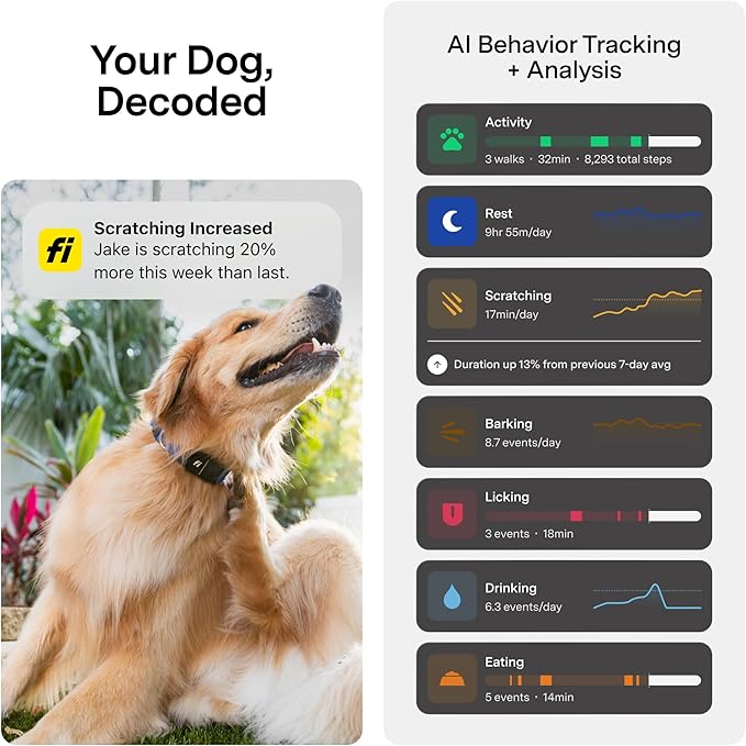 Fi New Series 3+ Smart Dog Tracker Collar GPS Tracker - Image 7