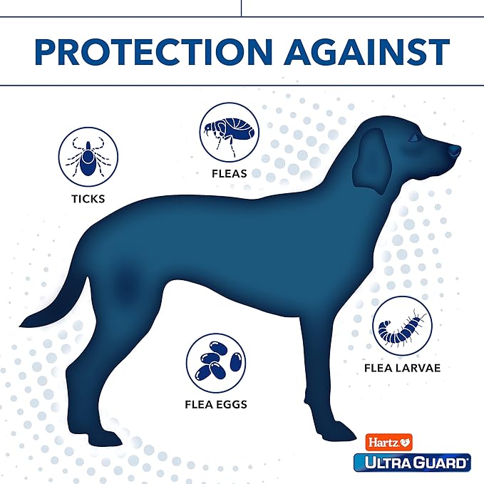 Hartz UltraGuard Pro Reflective Flea & Tick Collar - Image 4